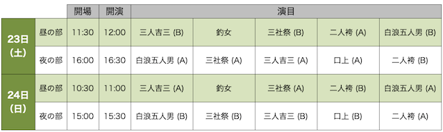 上演スケジュール